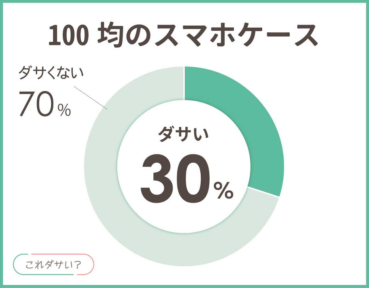 100均のスマホケースはダサい？口コミや評判とおしゃれなアイテム8選！