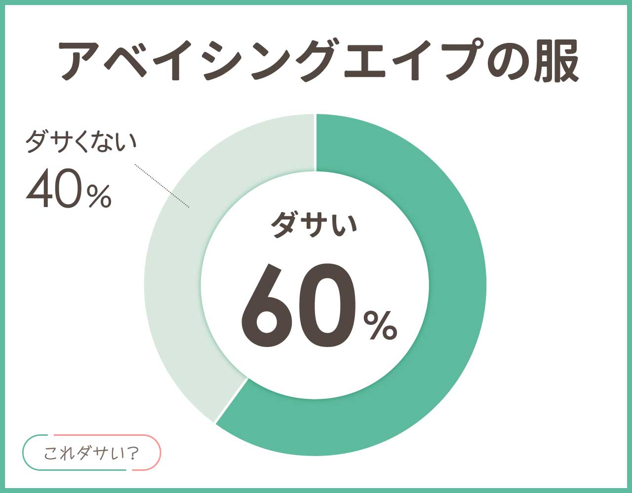 アベイシングエイプの服はダサい？評判は人気ない？おしゃれなコーデ8選！