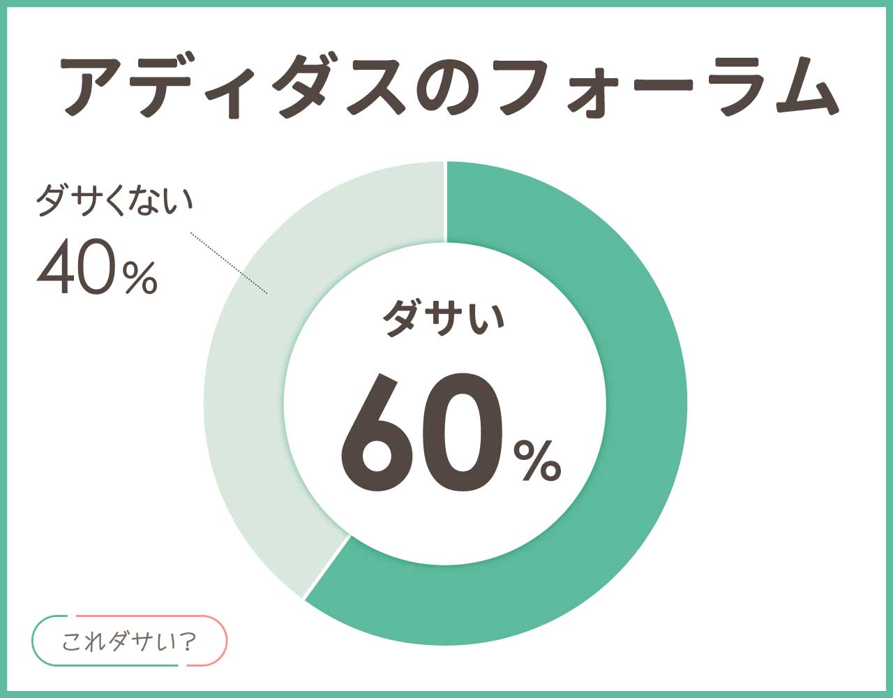 アディダスのフォーラムはダサい？ベルト外す？口コミで人気？コーデ8選！