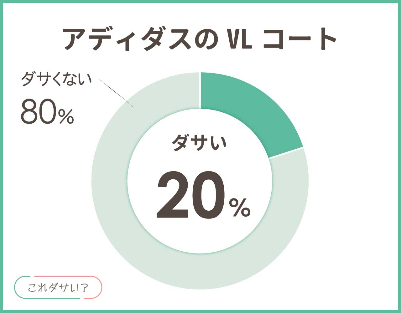 アディダスのVLコートはダサい？口コミとおしゃれ＆かっこいいコーデ8選！
