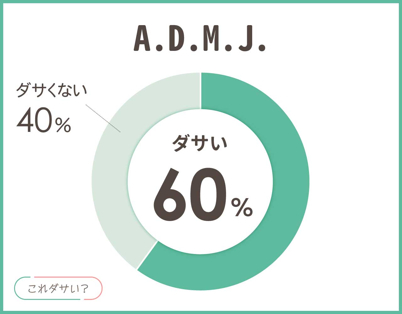 A.D.M.J.はダサいしパクリ？おしゃれ＆かわいいコーデ4選！