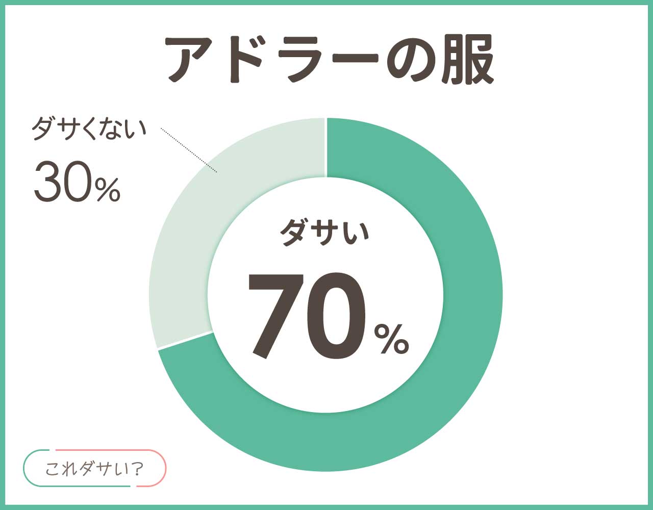 アドラーの服はダサいしパクリ？評判は？おしゃれ＆かっこいいコーデ8選！