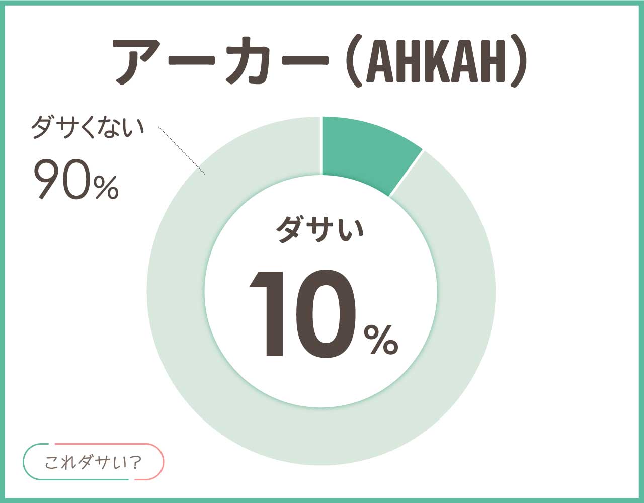 アーカー(AHKAH)はダサい？安っぽいイメージ？おしゃれなつけかた8選！