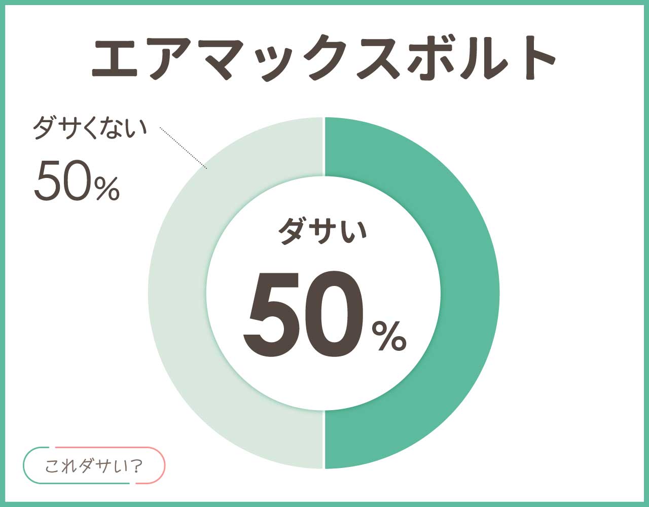 エアマックスボルトはダサい？評価は？メンズ•レディースのコーデ8選！