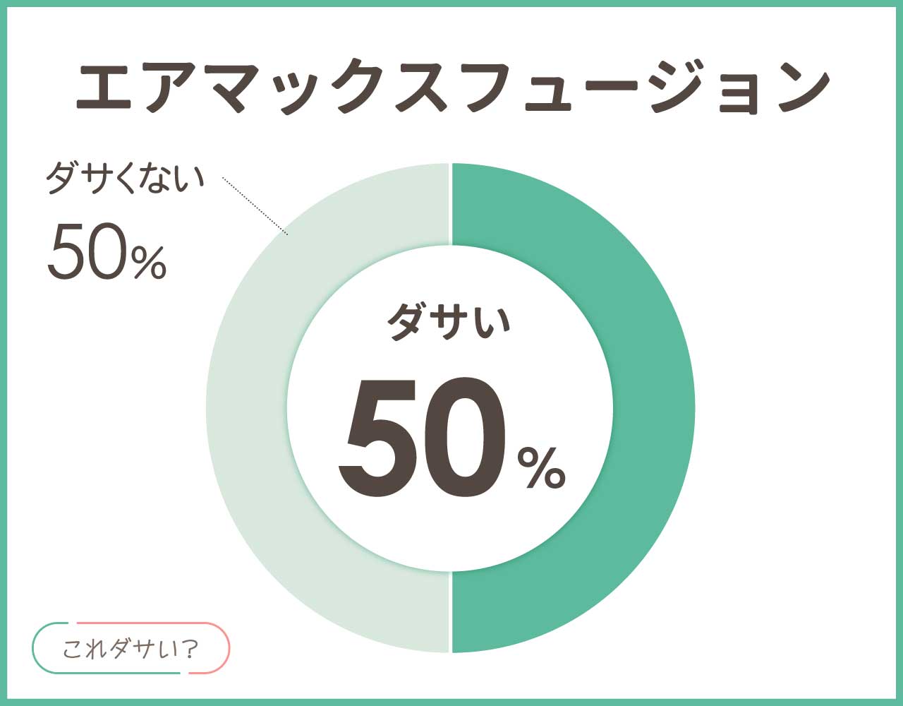 エアマックスフュージョンはダサい？人気や評価は？おしゃれなコーデ8選！