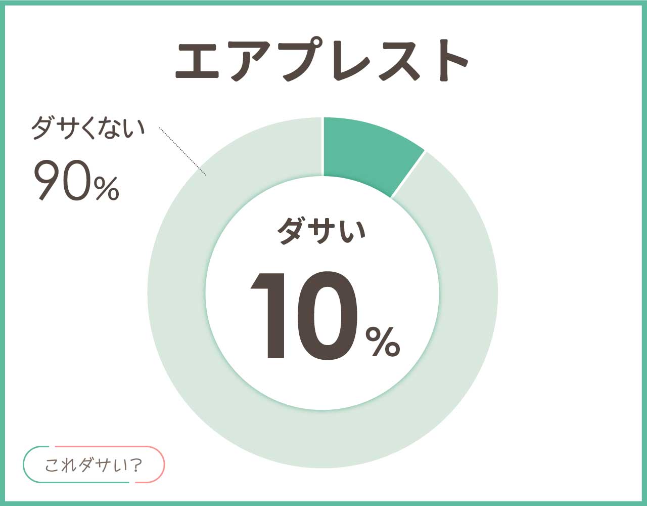 エアプレストはダサい？履き心地はきつい？評価とおしゃれなコーデ8選！