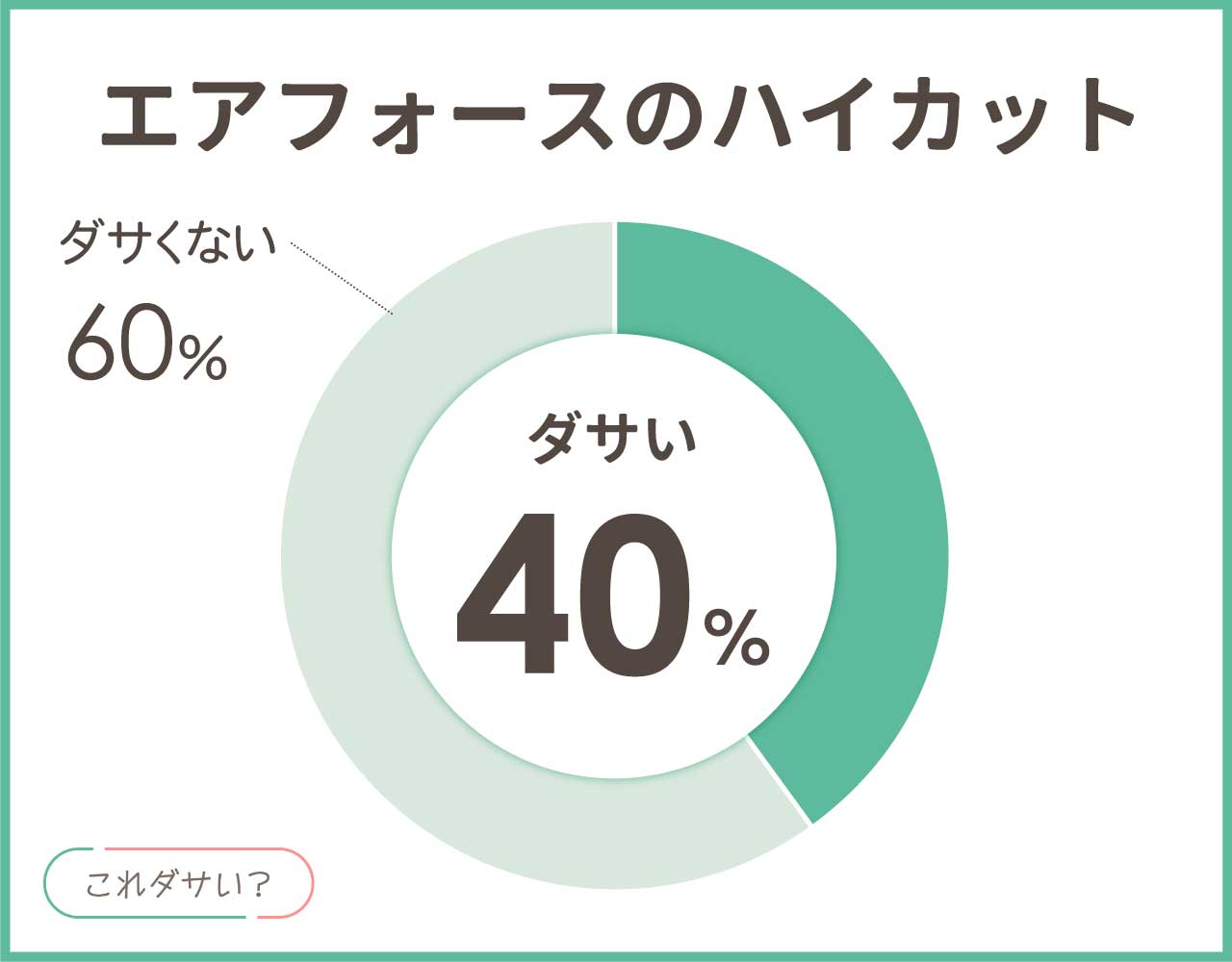 エアフォースのハイカットはダサい？おしゃれな履き方やコーデ8選！