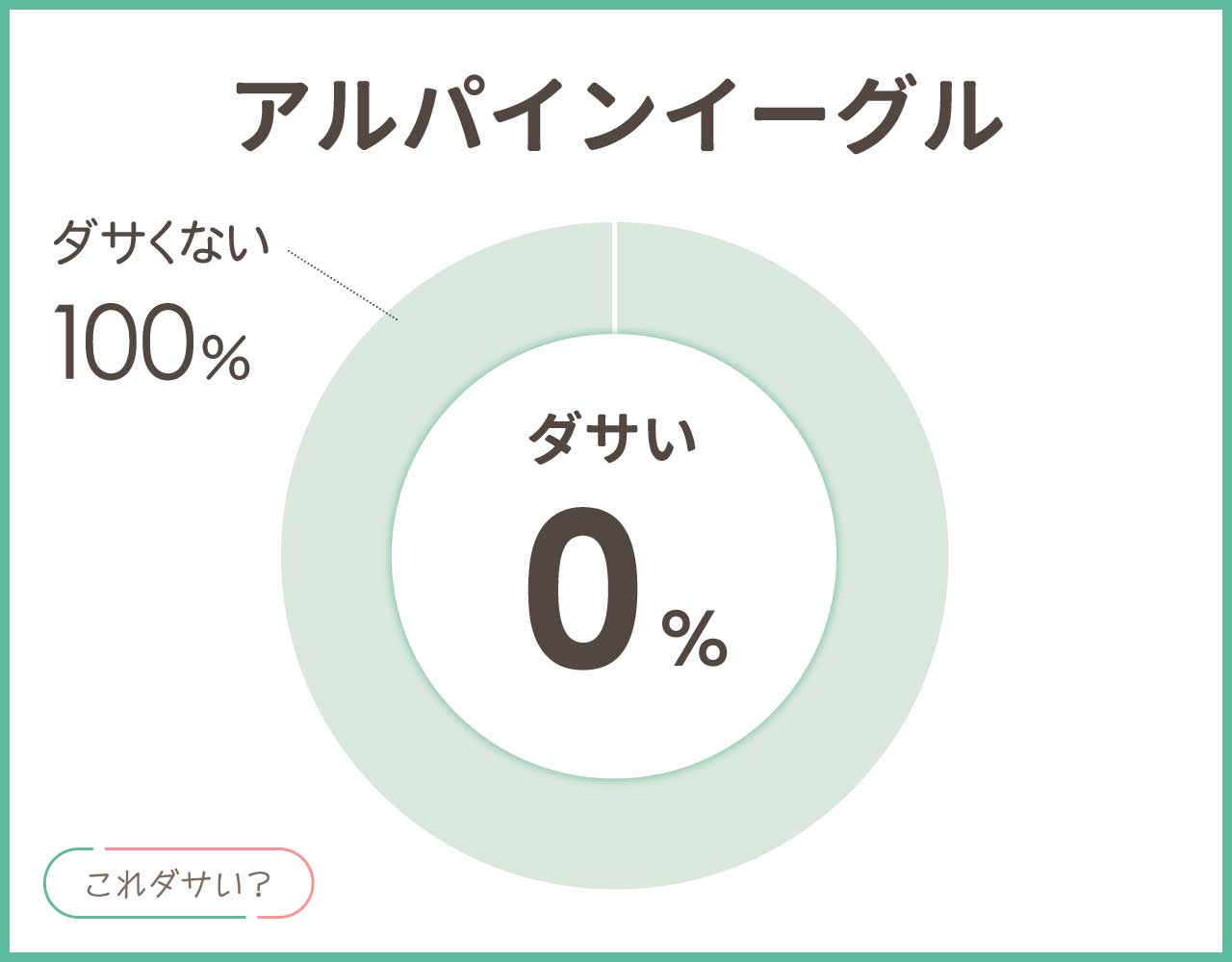 アルパインイーグルはダサい？おしゃれ＆かっこいいアイテム8選！