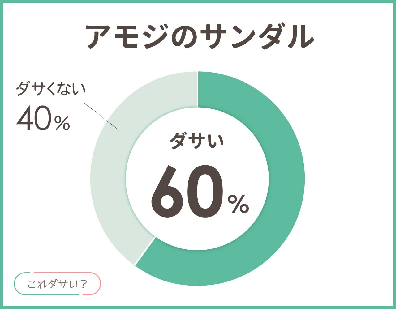 アモジのサンダルはダサいしパクリ？評判や人気は？おしゃれなコーデ8選！
