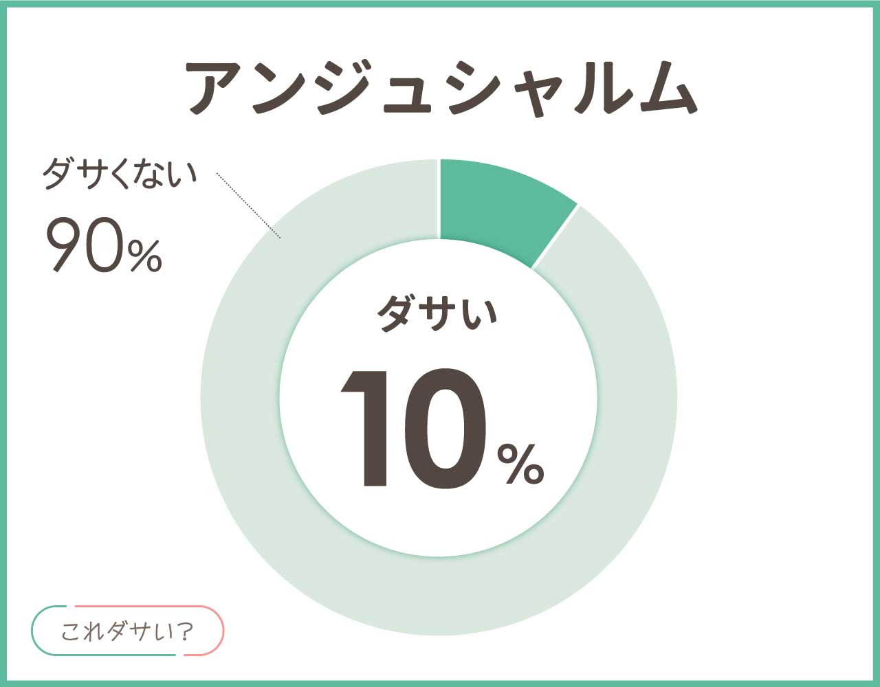 アンジュシャルムはダサいしパクリ？評判は高い？売れ行きとコーデ4選！