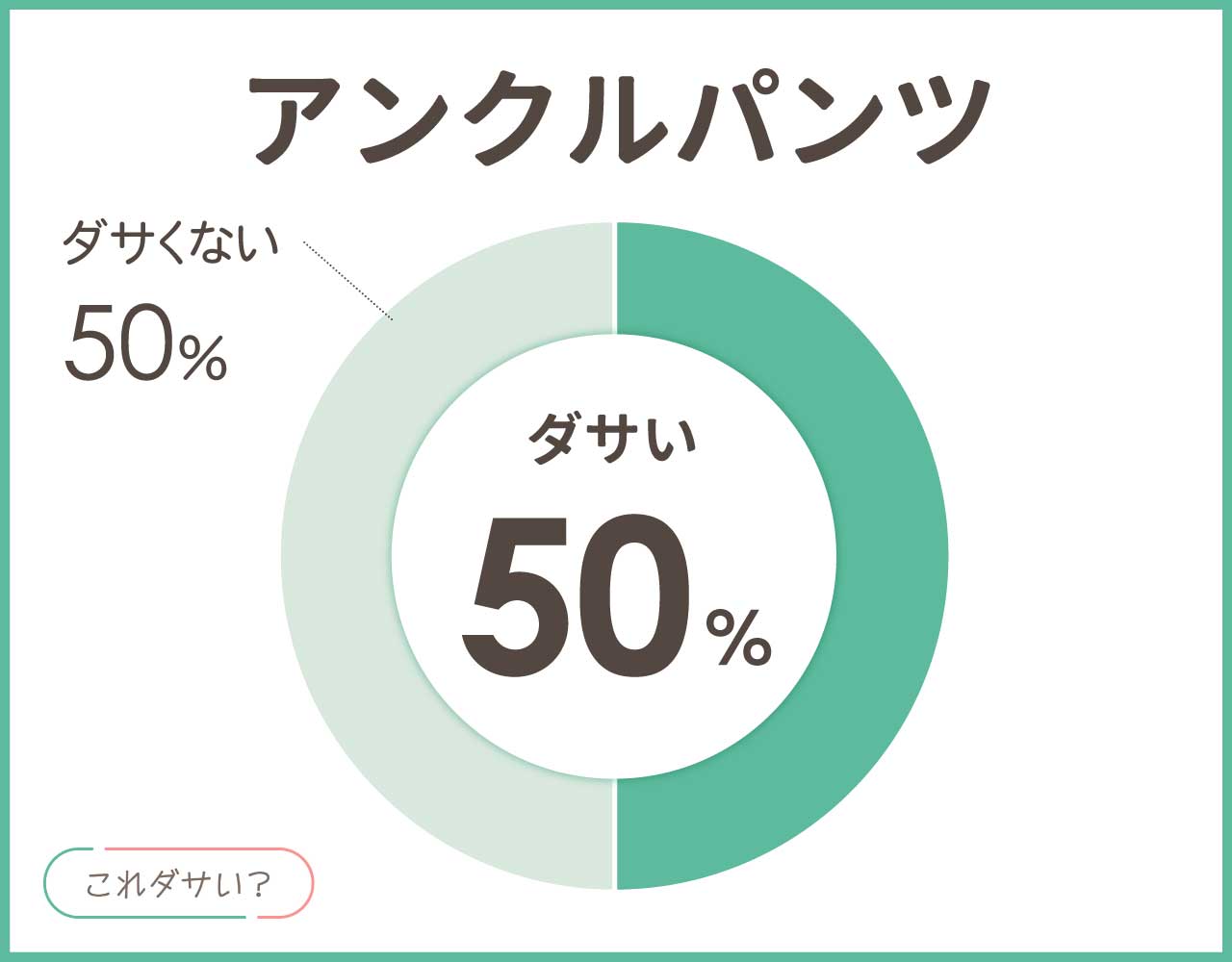 アンクルパンツはダサいし流行遅れ？つんつるてん？メンズ•レディース8選！