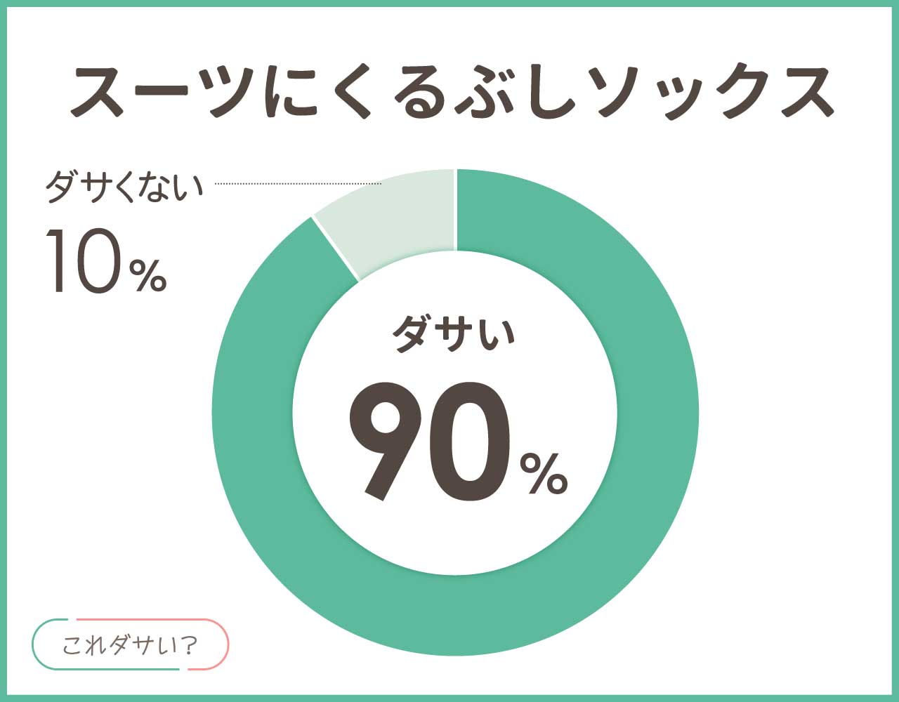 スーツにくるぶしソックスはダサい？おしゃれ＆かっこいいコーデ8選！