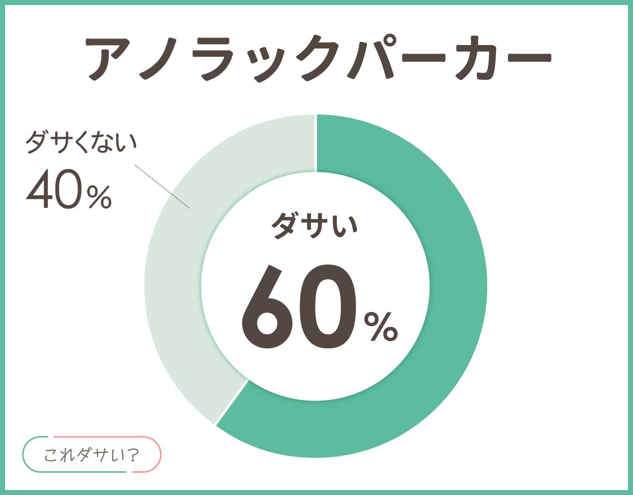 アノラックパーカーはダサい？メンズ•レディースのおしゃれなコーデ8選！