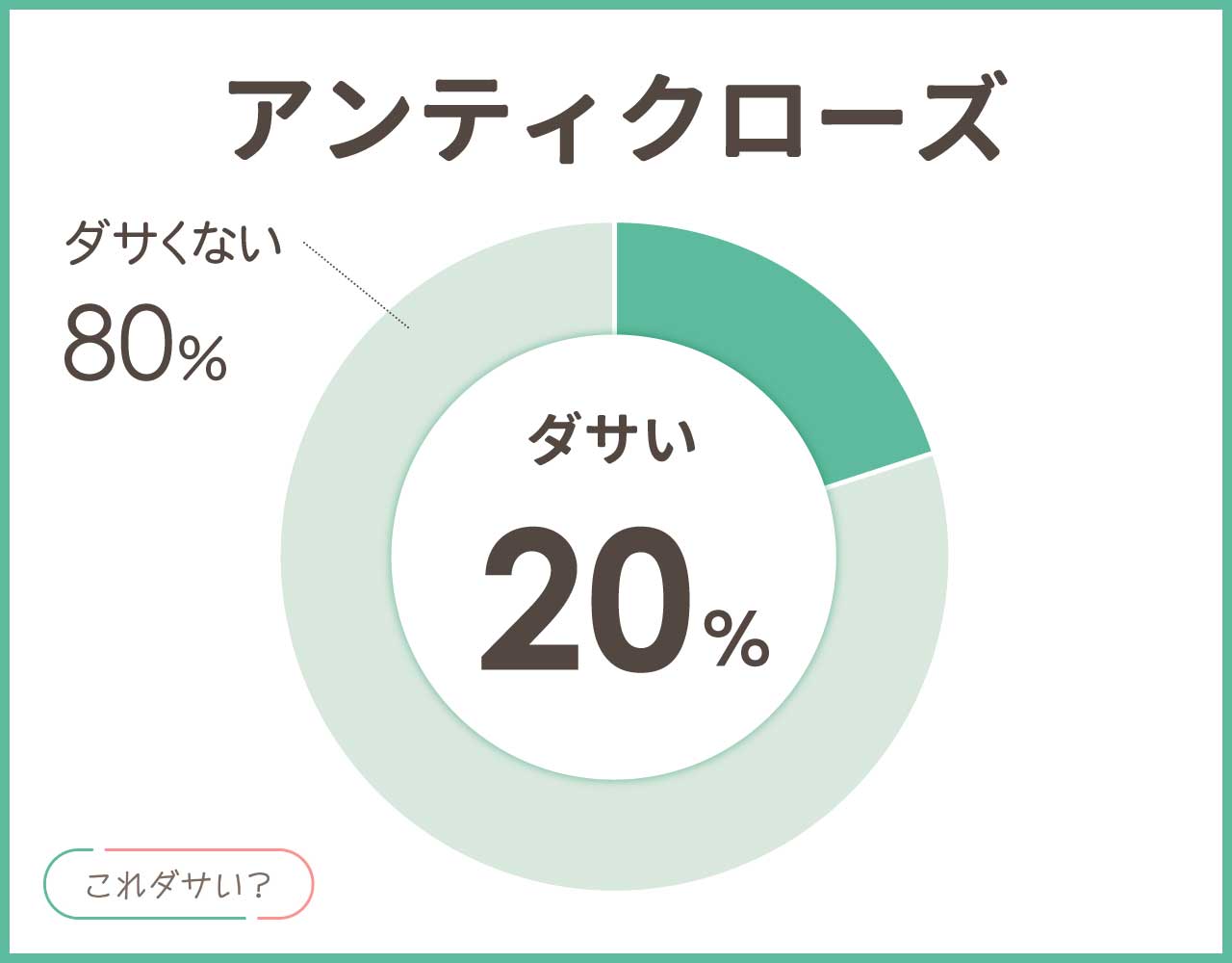 アンティクローズはダサい？評判とおしゃれ＆かっこいいコーデ8選！