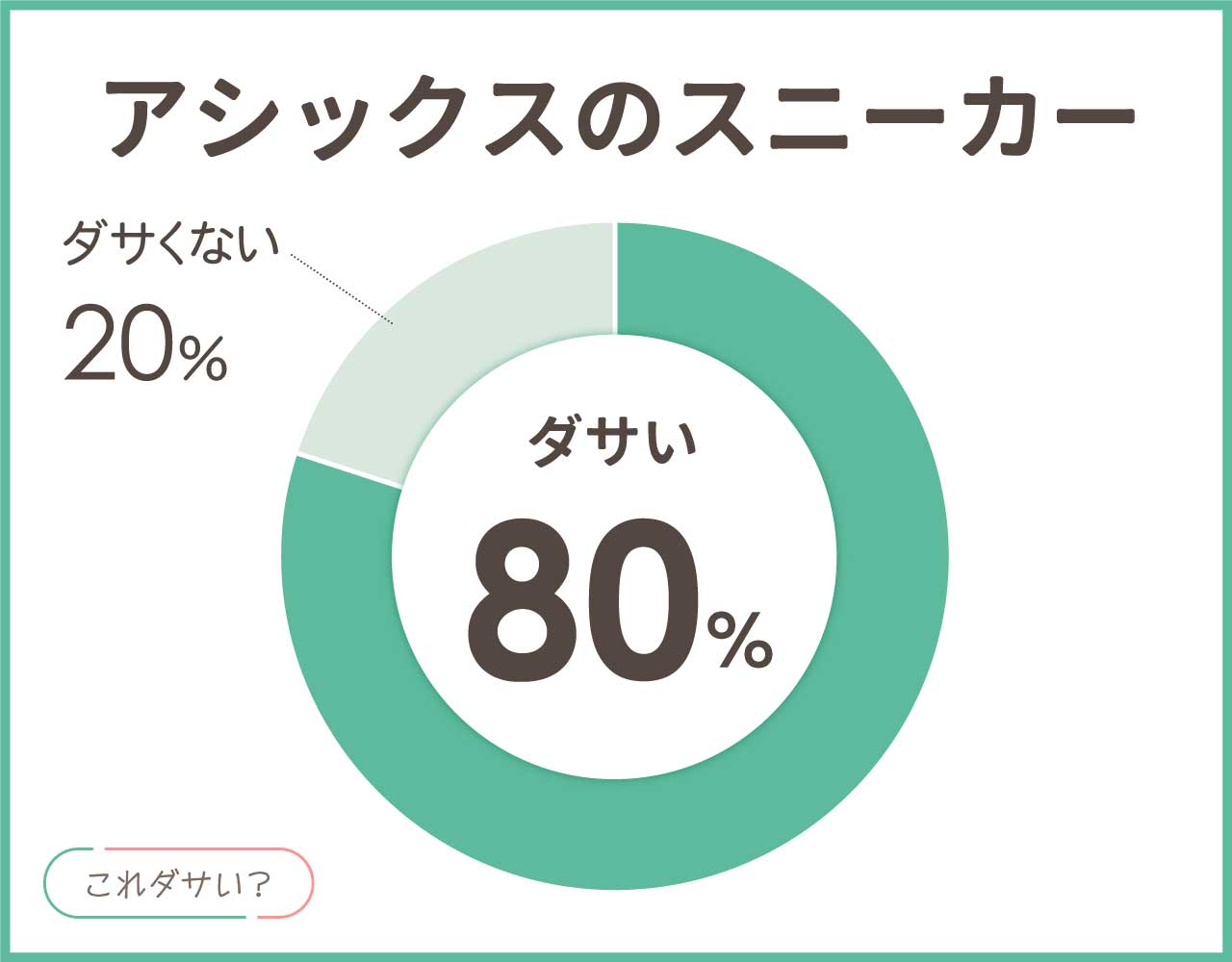 アシックスのスニーカーはダサい？履いてる人の印象は？おしゃれなコーデ8選！