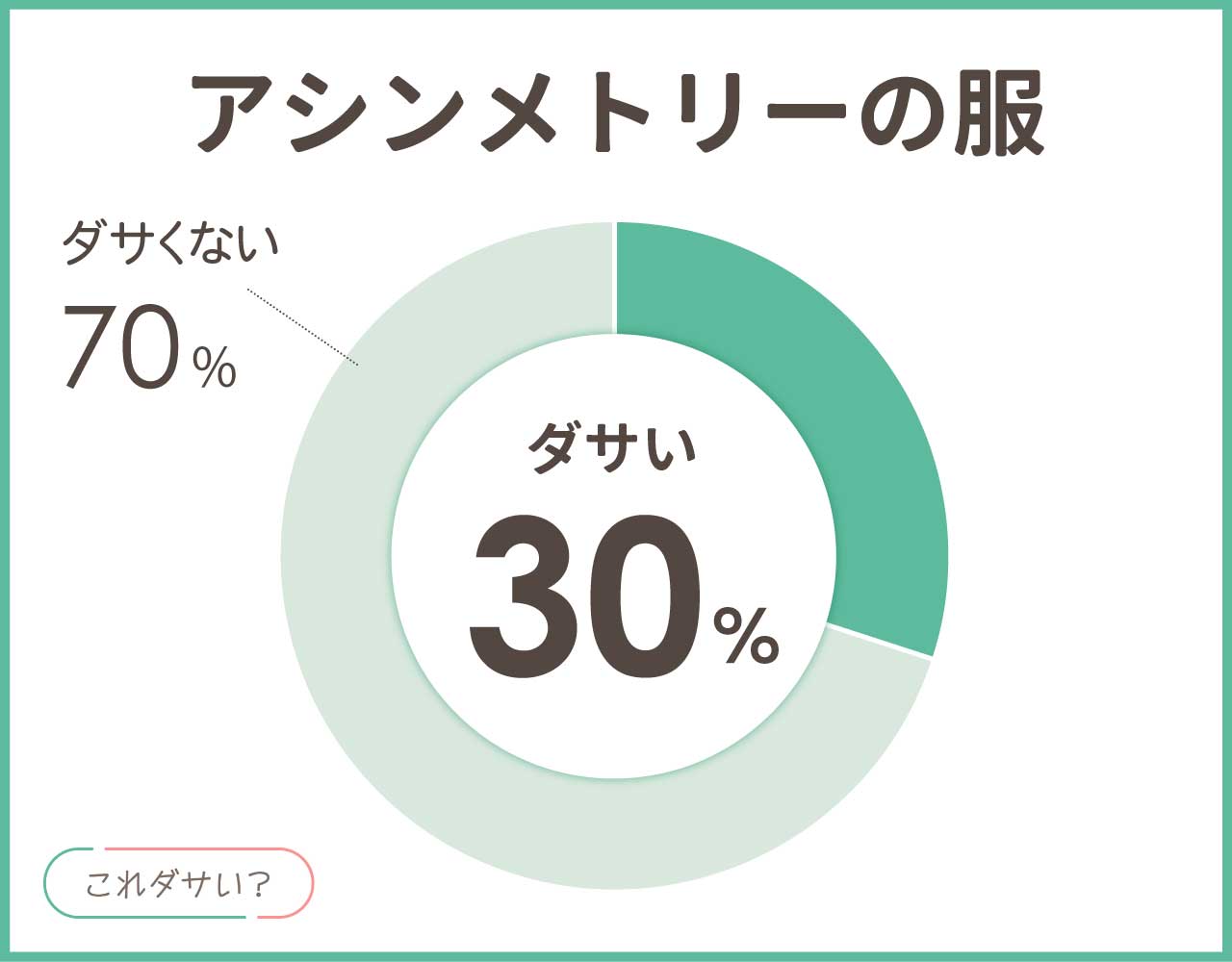 アシンメトリーの服はダサい？流行りは？おしゃれ＆かっこいいコーデ8選！
