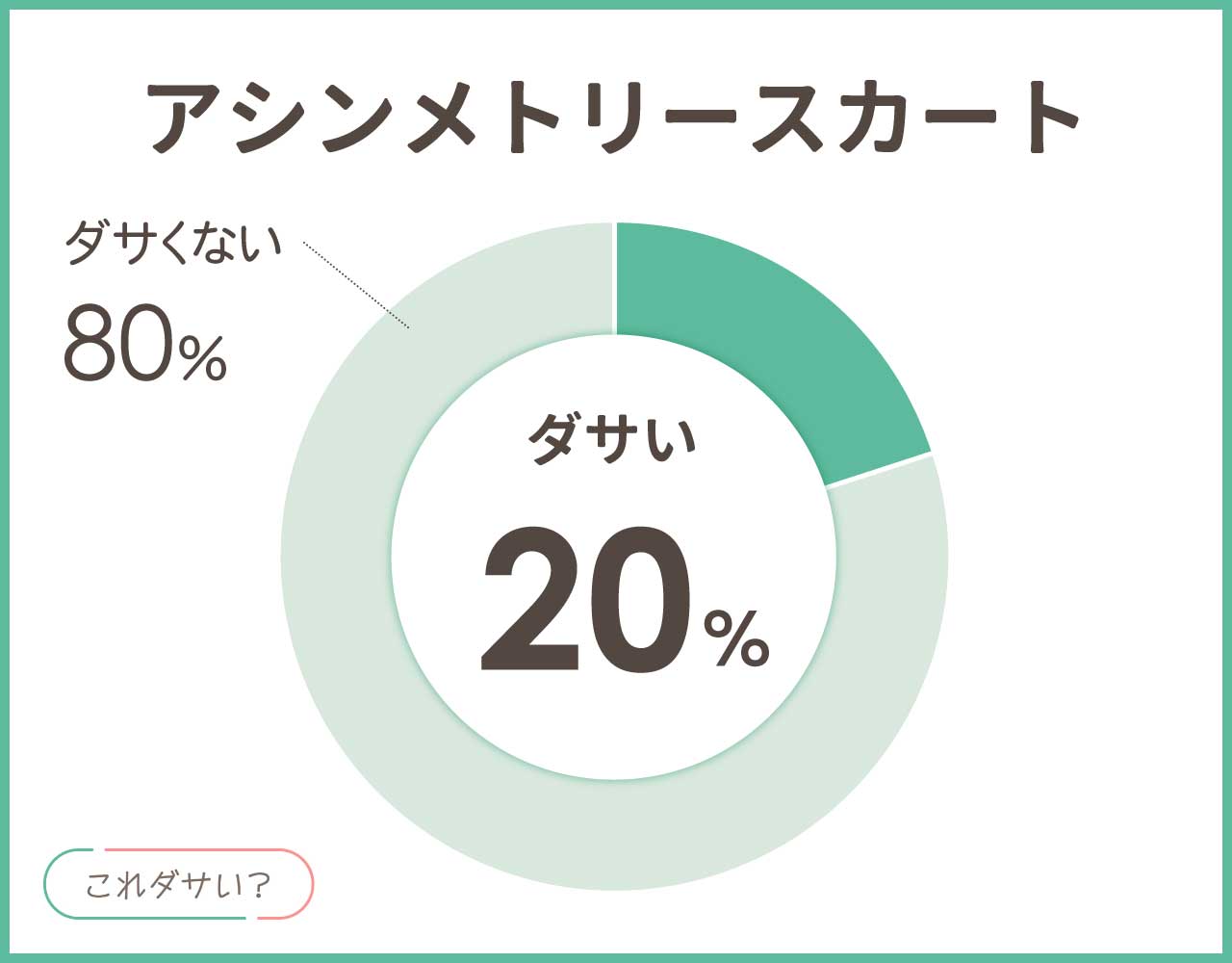 アシンメトリースカートは流行遅れでダサい？おしゃれなコーデ4選！
