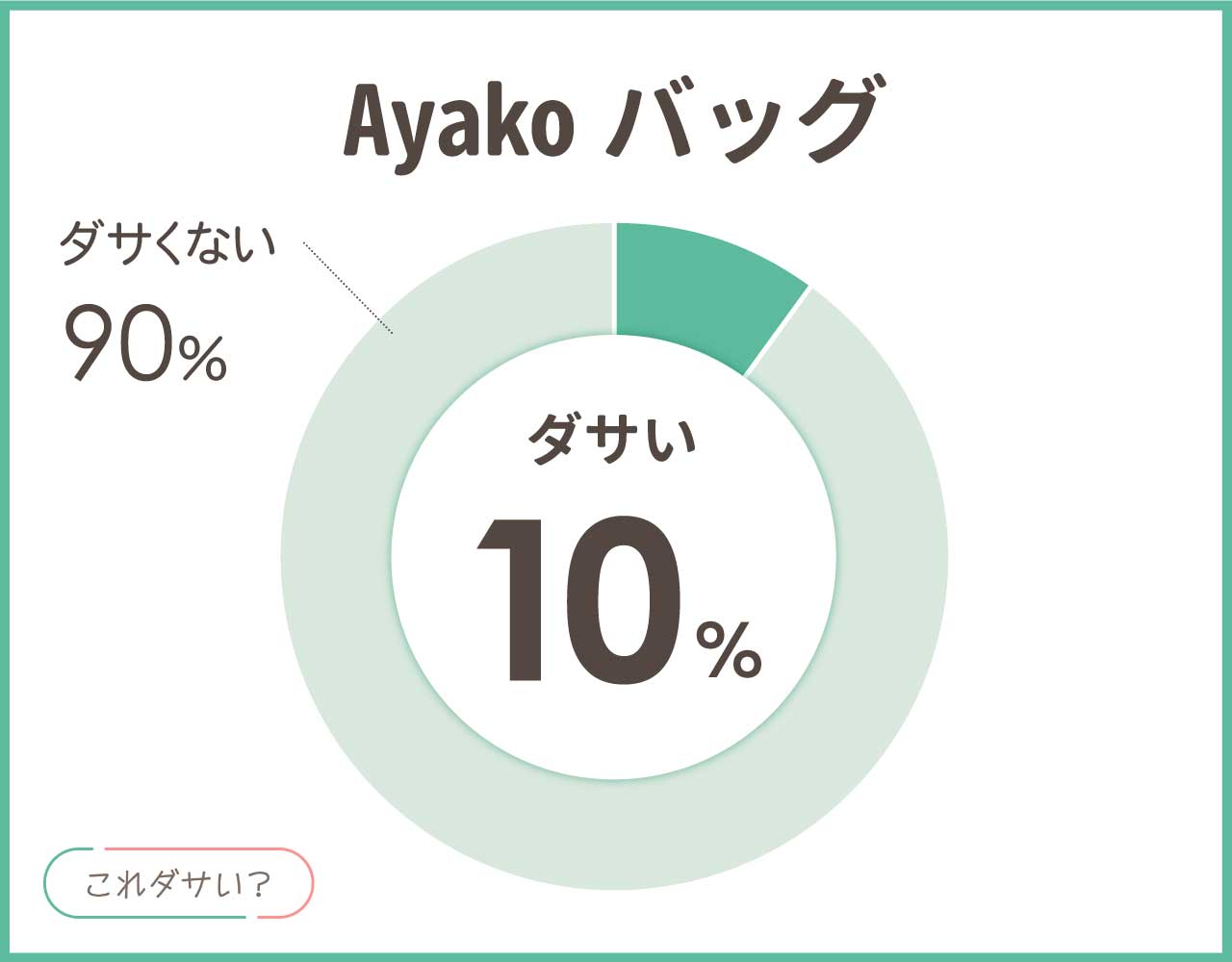 Ayakoバッグはださい？なぜ人気？実はパクリ？おしゃれなコーデ4選！