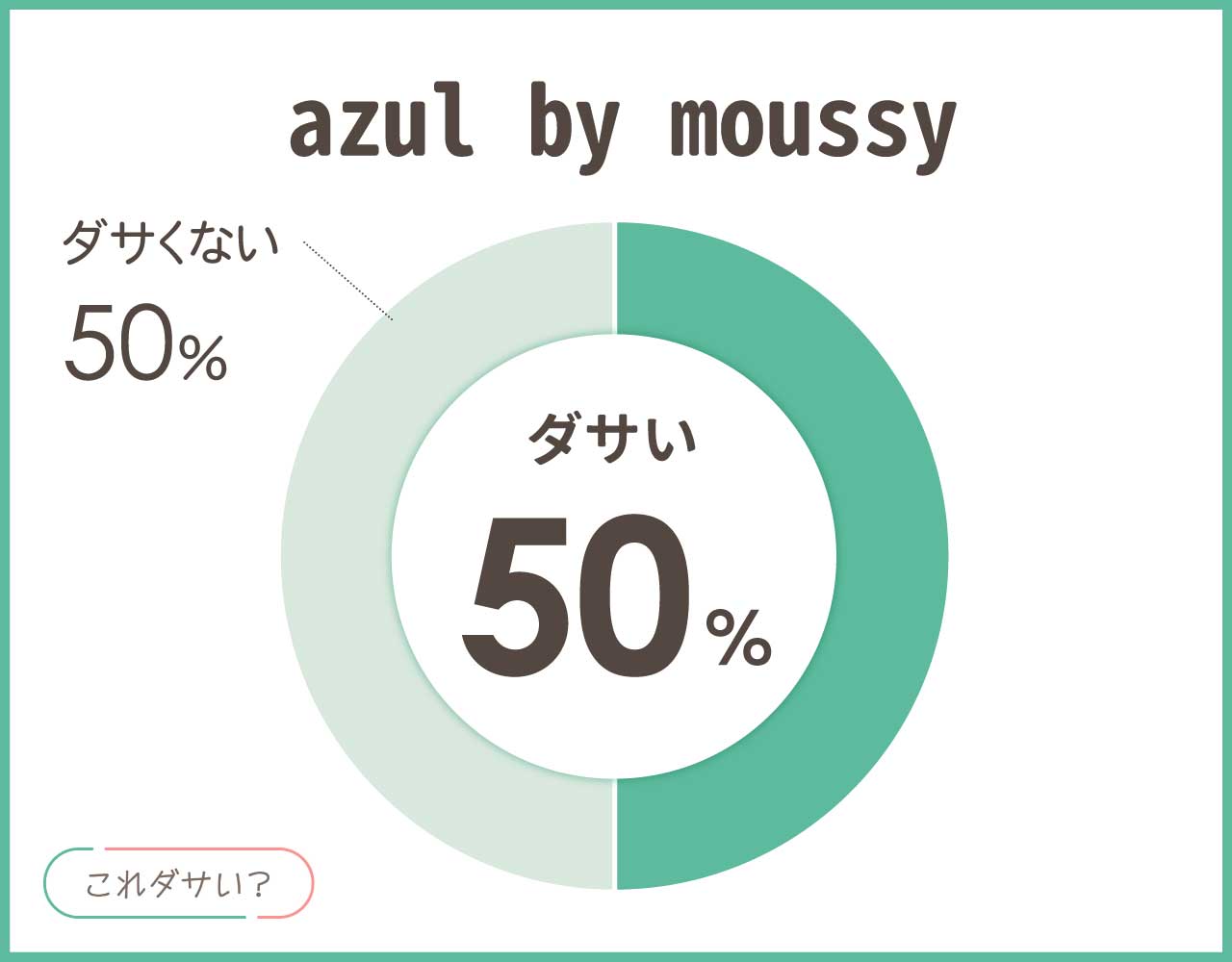 azul by moussyはダサい？品質や評判は？おしゃれ＆かっこいいコーデ8選！