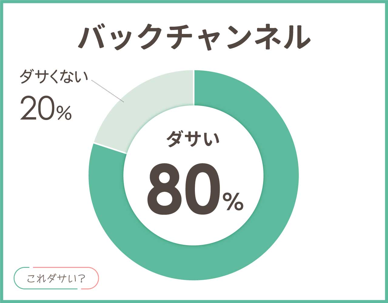 バックチャンネルはダサい？おしゃれ＆かっこいいコーデ8選！