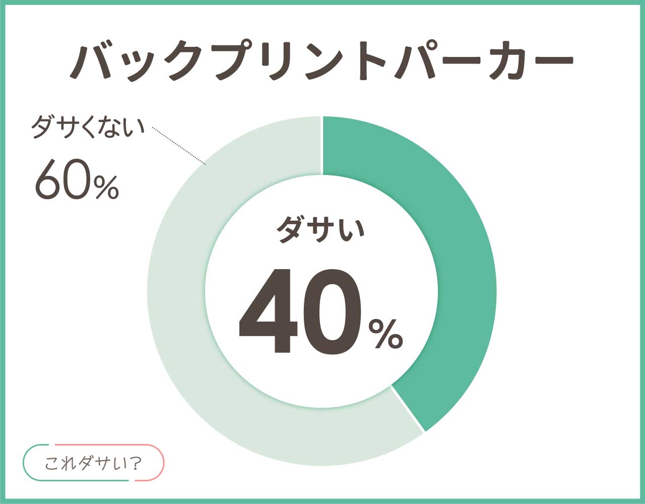 バックプリントパーカーはダサい？人気おすすめ＆おしゃれなコーデ8選！