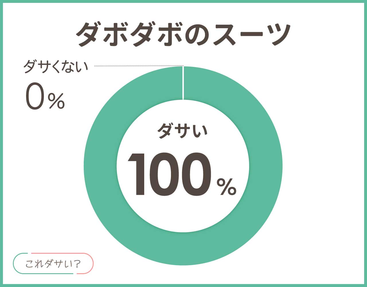 ダボダボのスーツはダサい？男性＆女性のおしゃれ＆かっこいいコーデ8選！