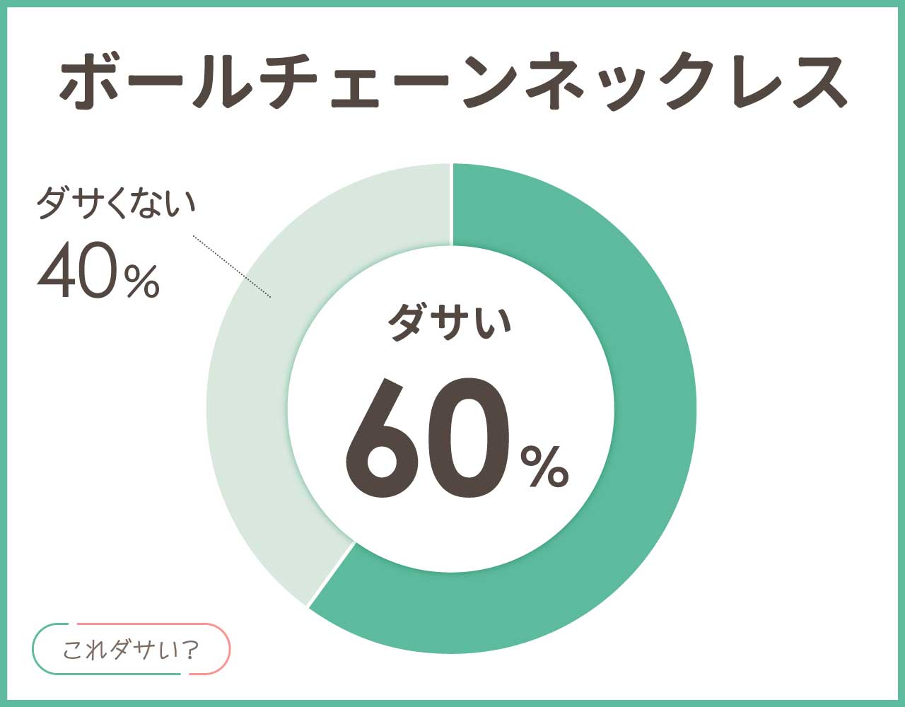 ボールチェーンネックレスはダサい？メンズ•レディースのおしゃれコーデ8選！