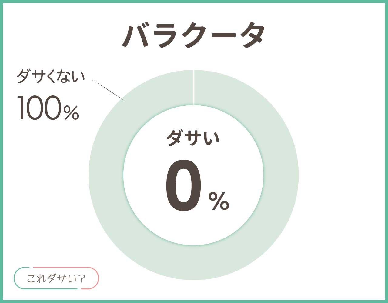 バラクータはダサいしおじさん？似合わないし難しいときの見本コーデ4選！
