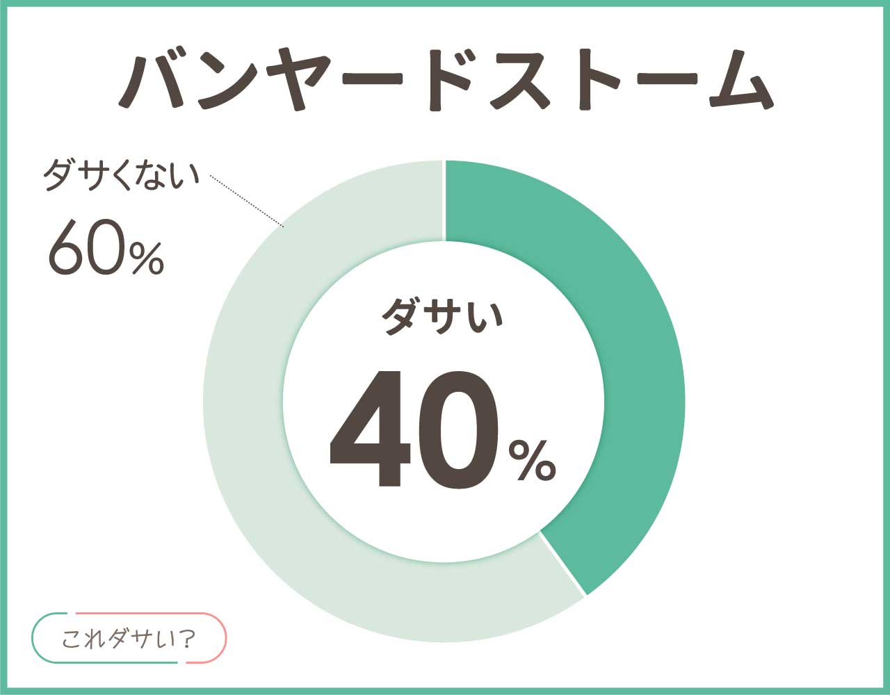 バンヤードストームはダサい？シンプルすぎる？おしゃれなコーデ8選！