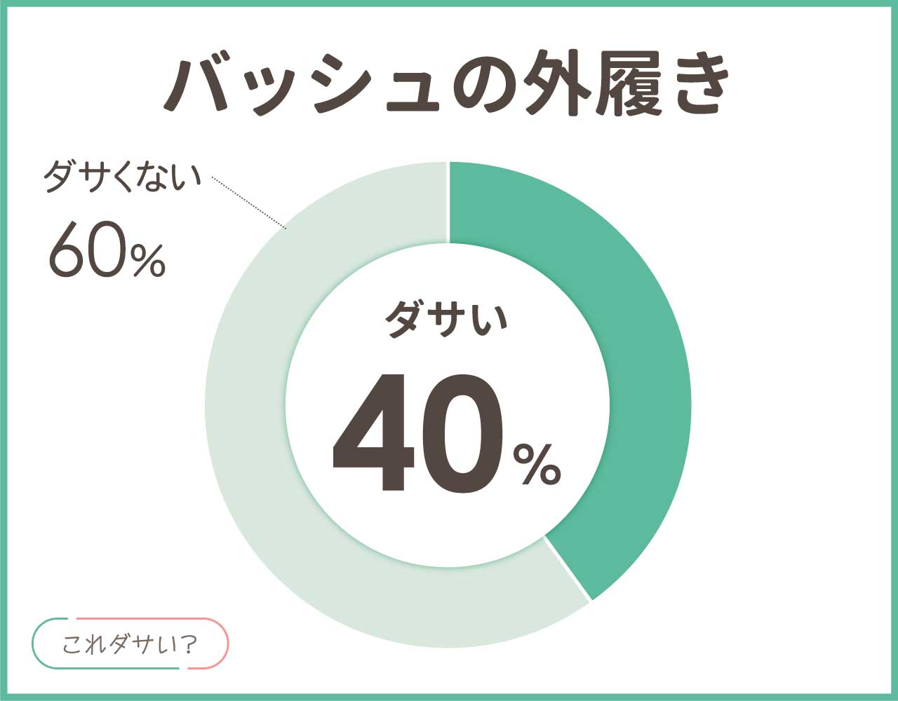 バッシュの外履きはダサい？普段履きは歩きにくいし滑る？おしゃれコーデ