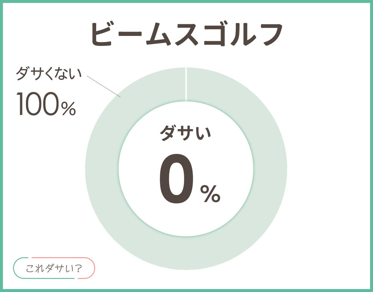 ビームスゴルフはダサい？服の年齢層やイメージとおしゃれなコーデ8選！