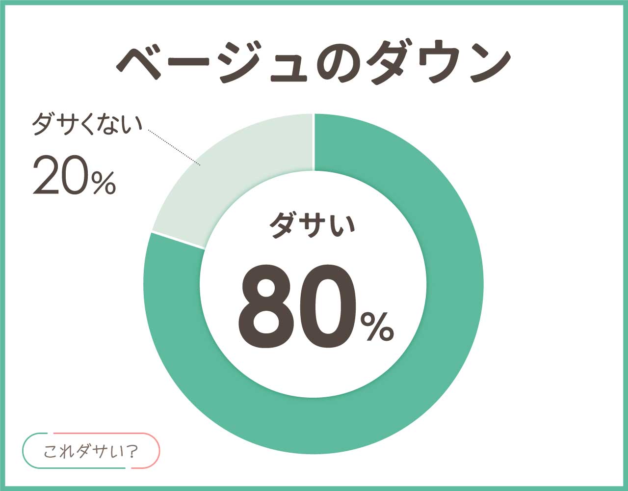 ベージュのダウンはダサいしおばさん？メンズ•レディースのコーデ8選！