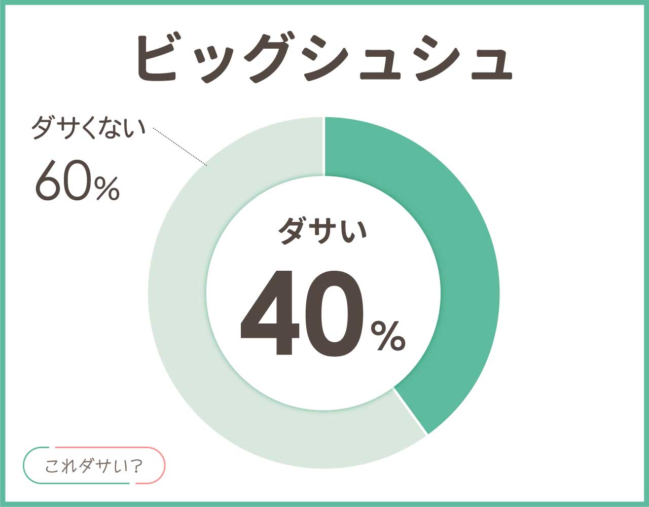 ビッグシュシュはださいし変？おしゃれ＆かわいい付け方4選！