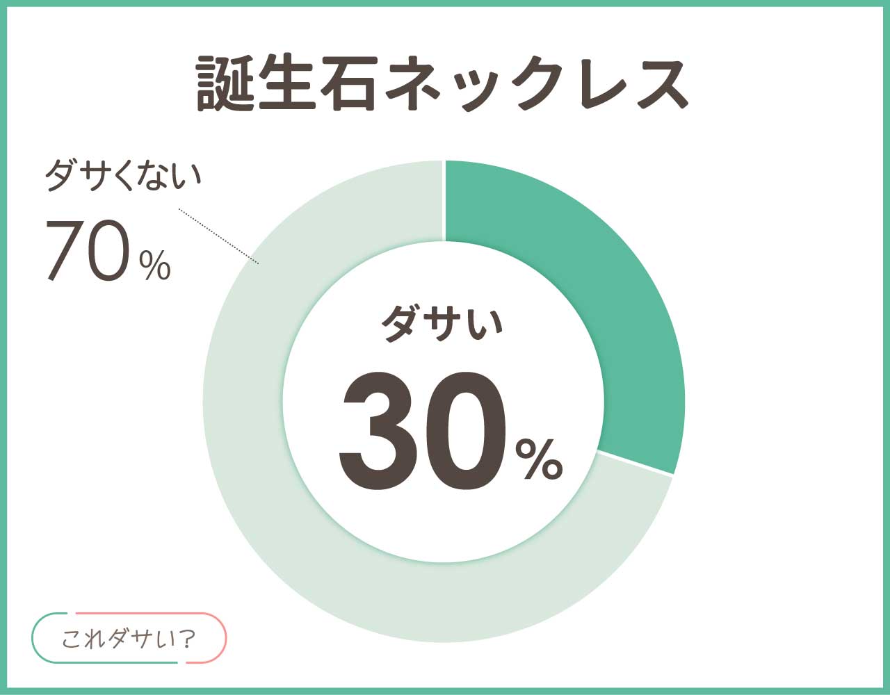 誕生石ネックレスはダサい？おしゃれ＆かわいいアイテム8選！