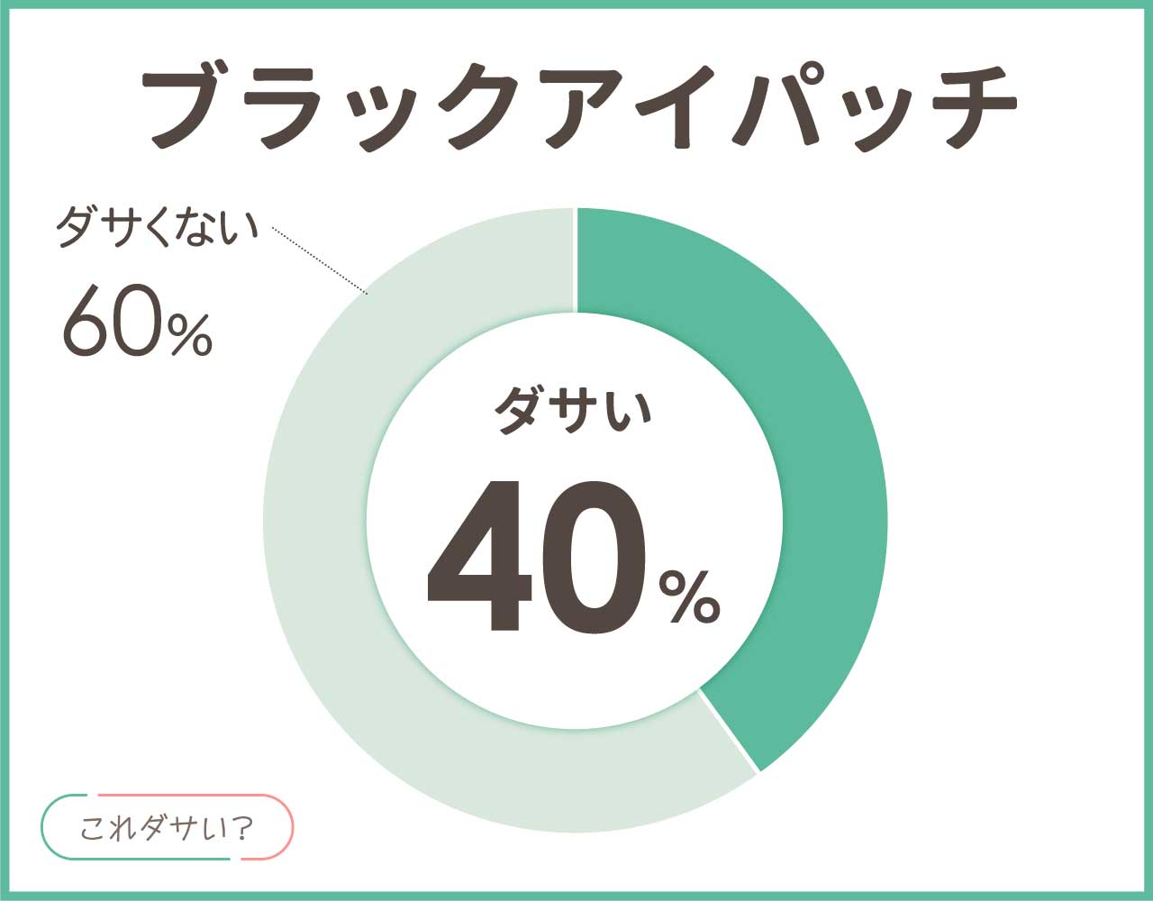 ブラックアイパッチはダサい？なぜ人気？おしゃれ＆かっこいいコーデ8選！