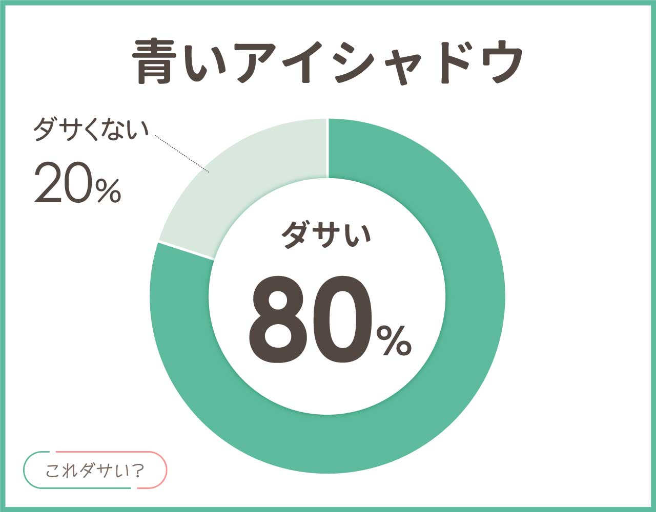青いアイシャドウはダサいし古い？昔のおばさん？おしゃれな入れ方4選！