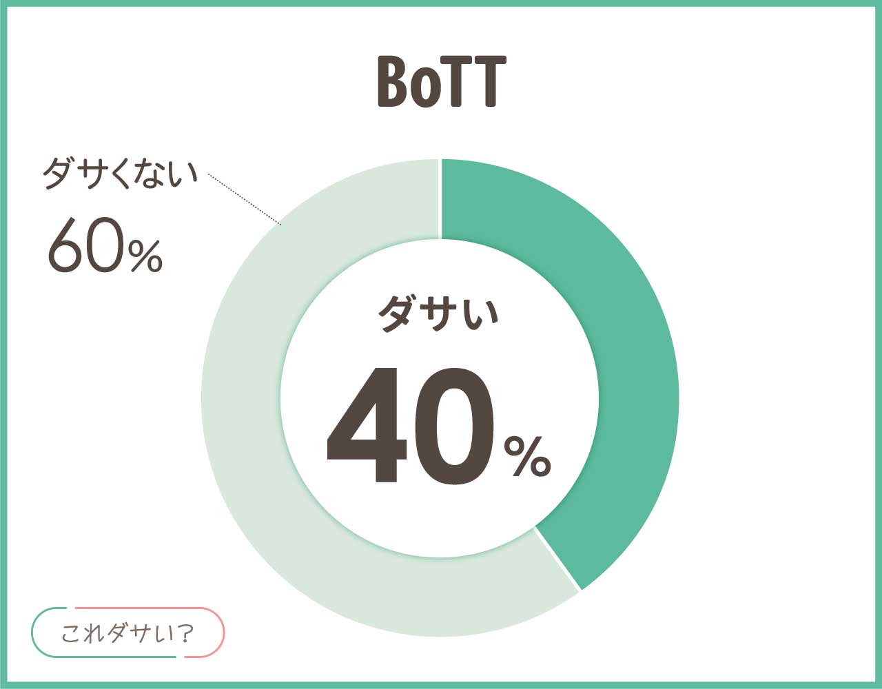 BoTTはダサい？ブランドの評判とおしゃれ＆かっこいいコーデ8選！