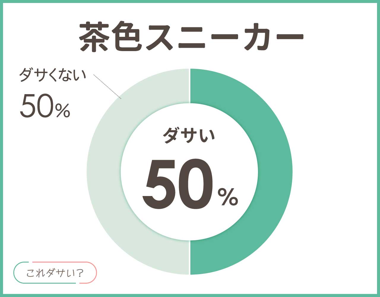 茶色スニーカーはダサい？メンズ•レディースのおしゃれなコーデ8選！