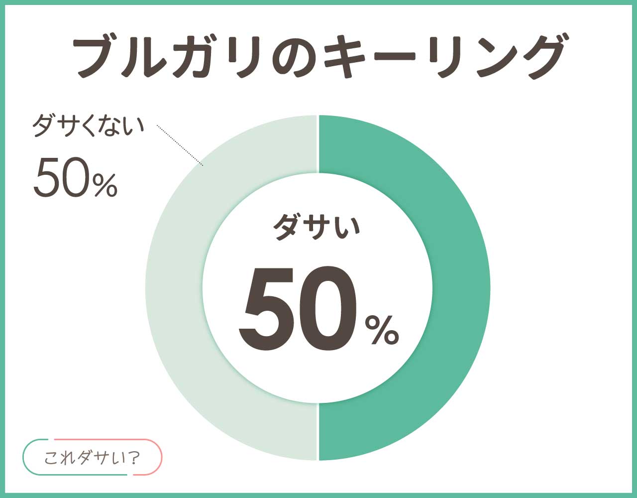 ブルガリのキーリングはダサい？メンズのおしゃれなアイテム4選！