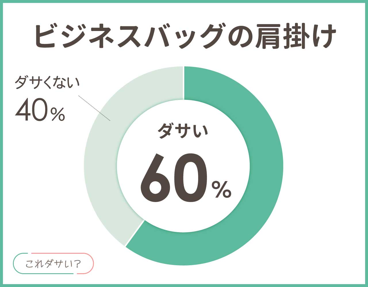 ビジネスバッグの肩掛けはダサい？長さは？おしゃれ＆かっこいいコーデ8選！