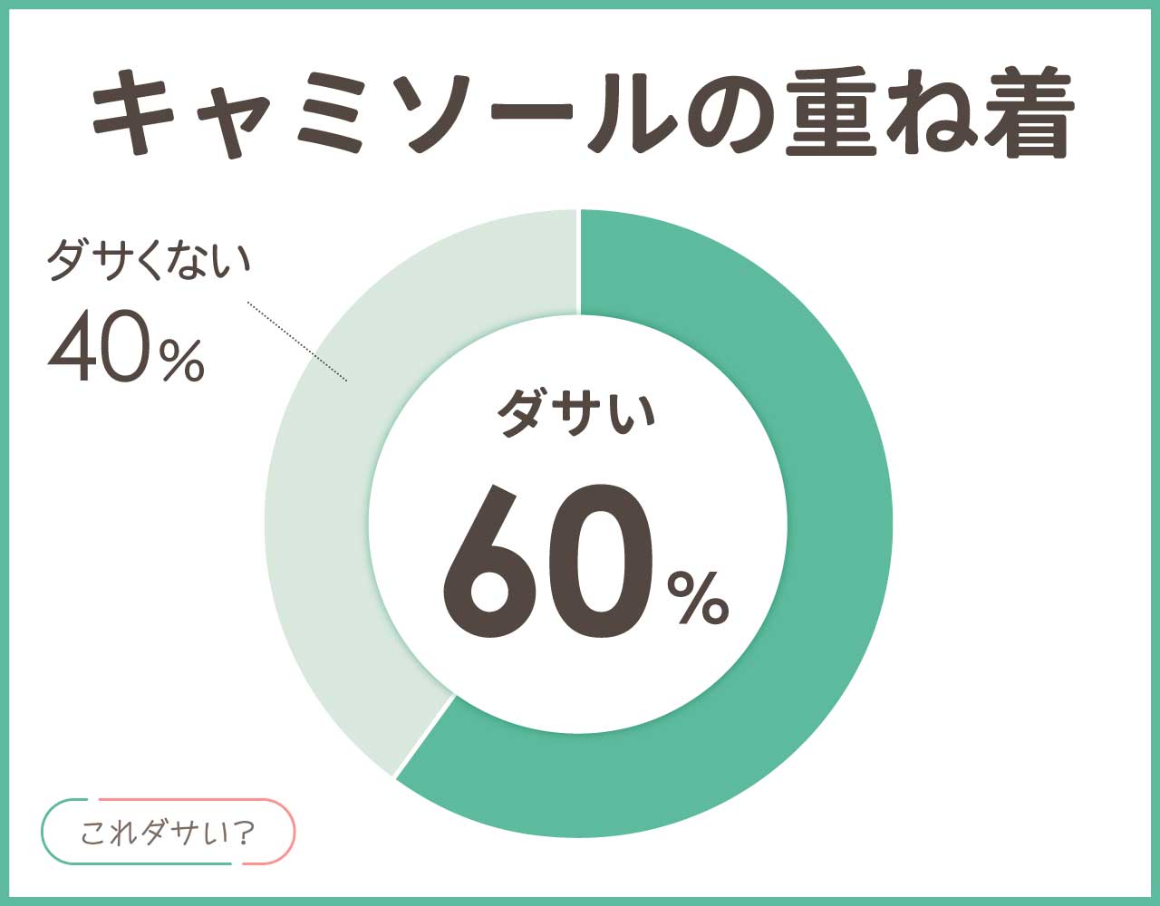 キャミソールの重ね着はダサいし古い？流行遅れ？おしゃれなコーデ4選！