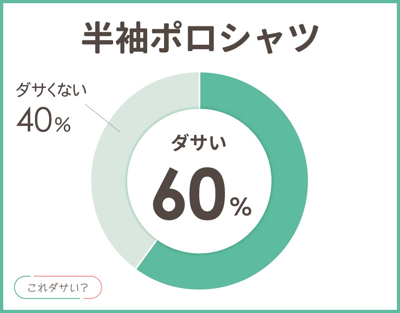 半袖ポロシャツはダサい？メンズ•レディースのおしゃれなコーデ8選！