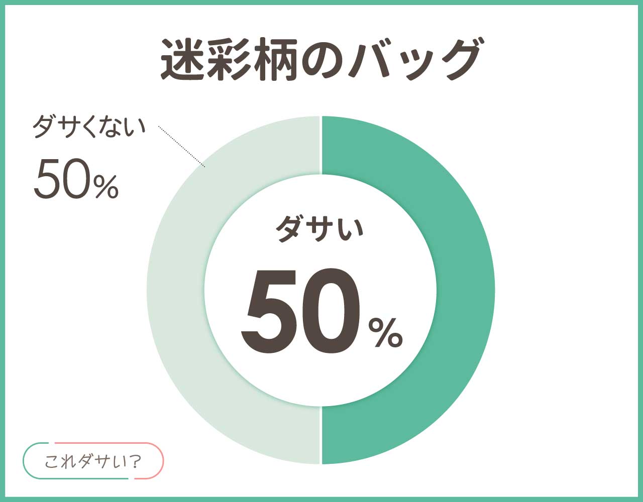 迷彩柄のバッグはダサいし流行遅れ？おしゃれ＆かっこいいコーデ8選！