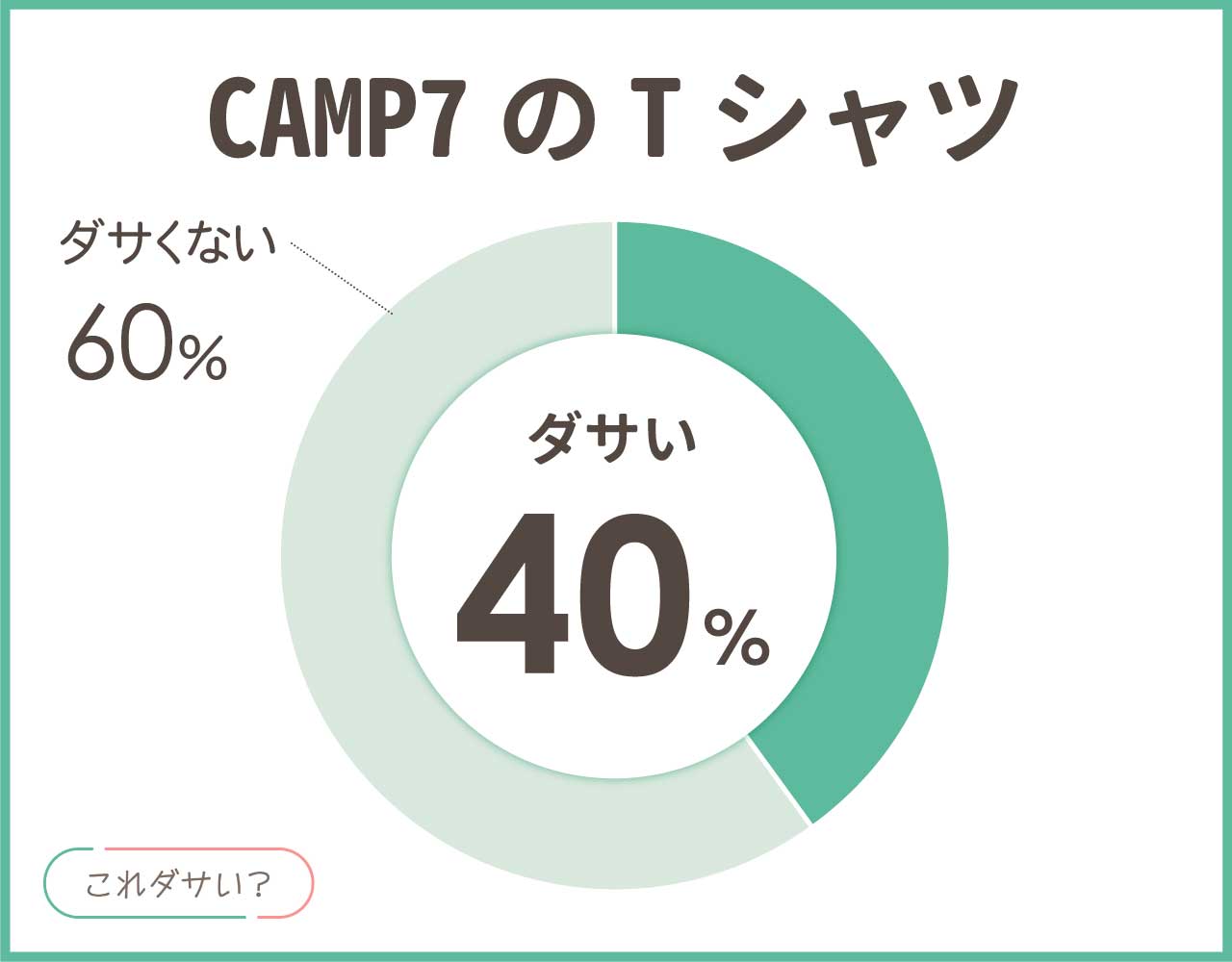 CAMP7のTシャツはダサい？メンズ•レディースのかっこいいコーデ8選！