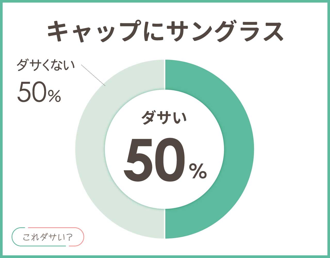 キャップにサングラスはダサい？メンズ•レディースのおしゃれなコーデ8選！
