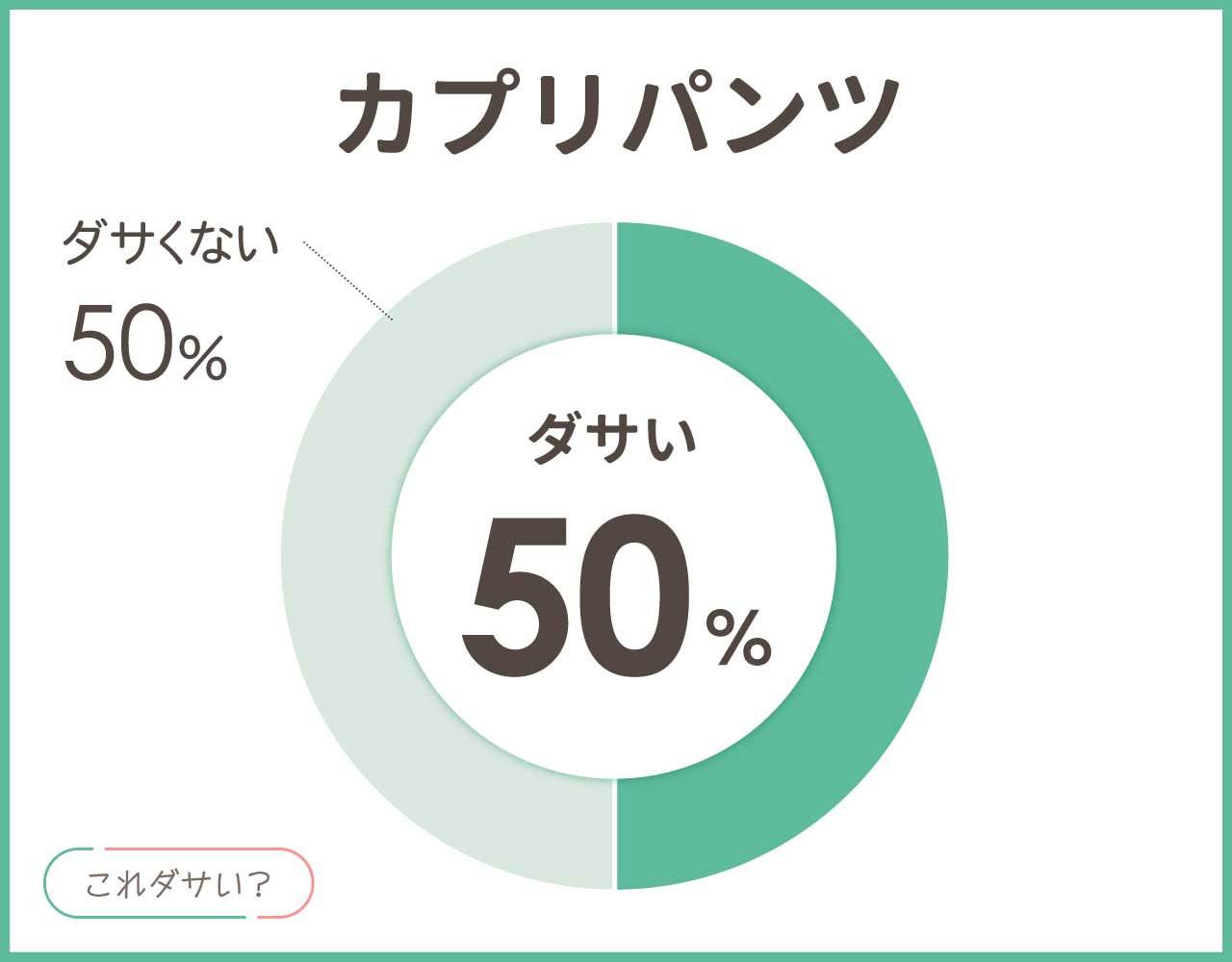 カプリパンツはダサいし古い？おしゃれ＆かっこいいコーデ8選！