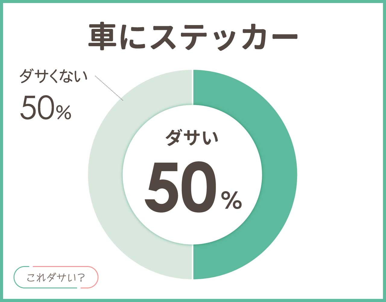 車にステッカー貼ってるやつはダサい？おしゃれ＆かっこいい付け方8選！
