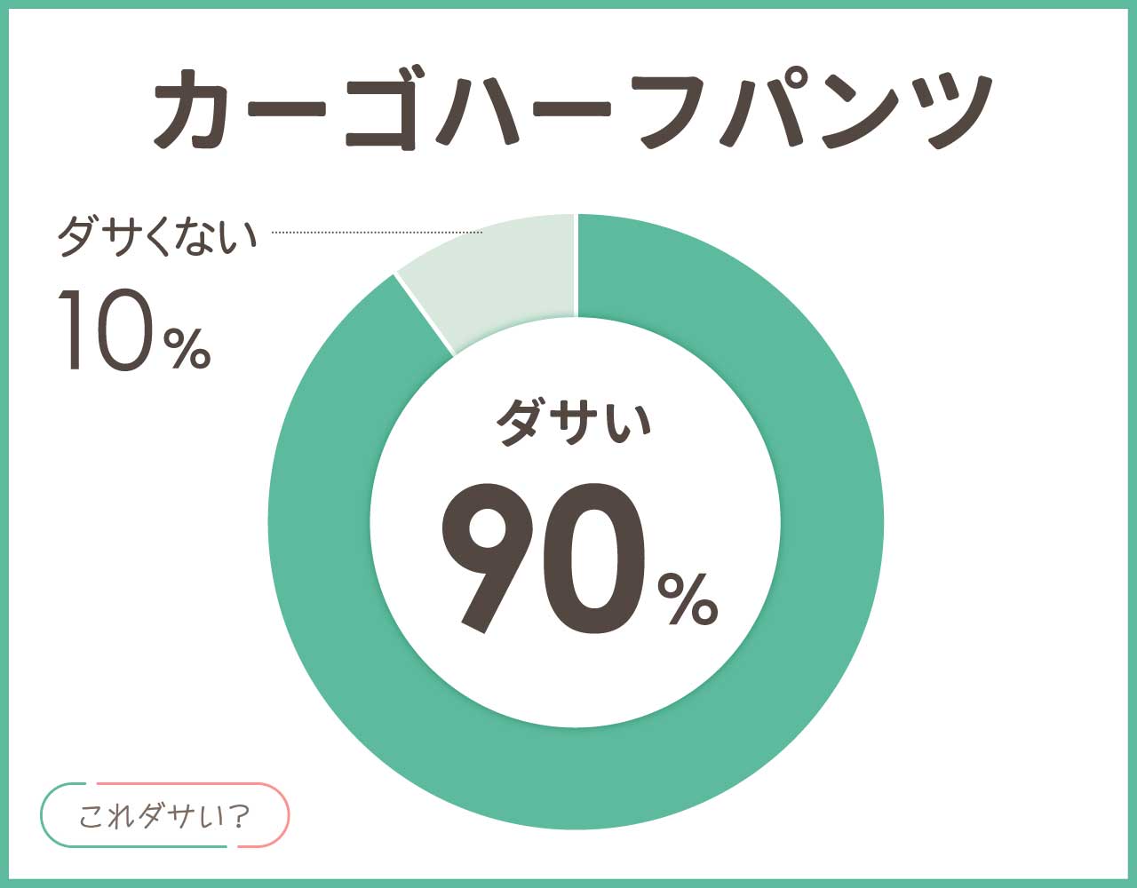 カーゴハーフパンツはダサい？メンズ•レディースのおしゃれなコーデ8選！