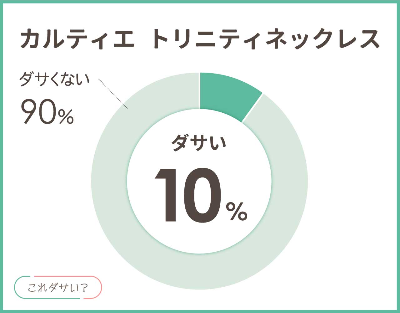 カルティエ トリニティネックレスはダサい？後悔した口コミは？アイテム8選