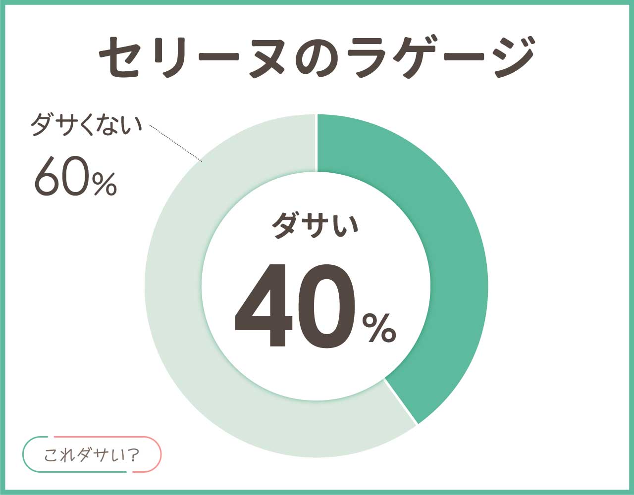 セリーヌのラゲージはダサいし重い？おしゃれなコーデ8選！